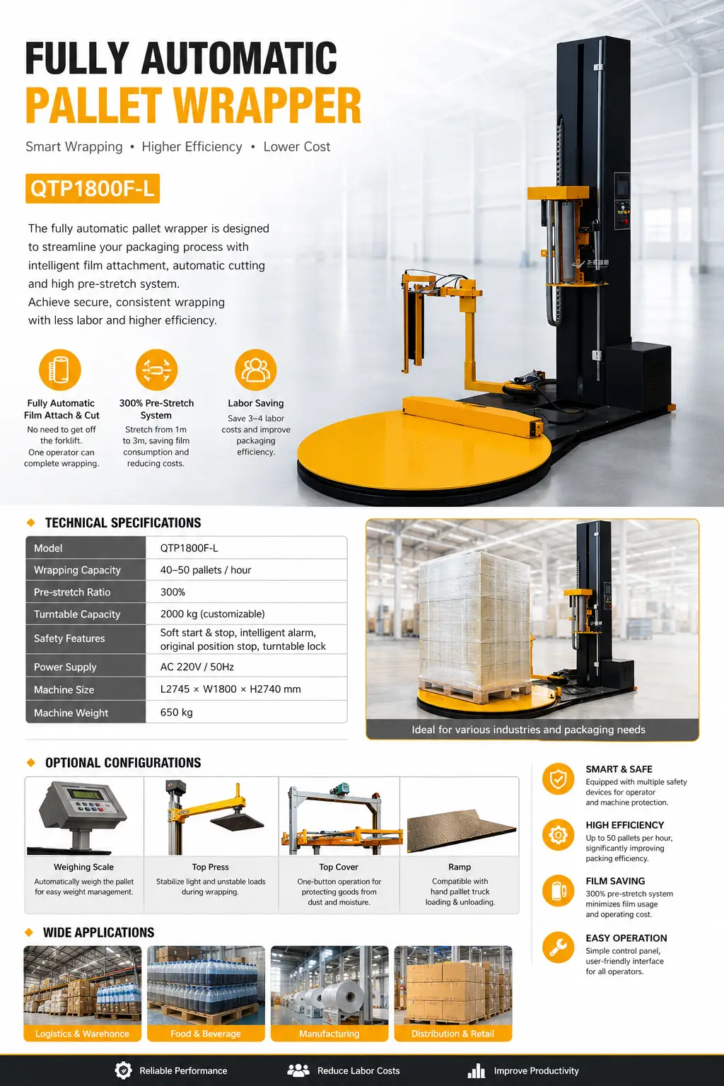 Auto Pallet Wrapper Machine - Image 2