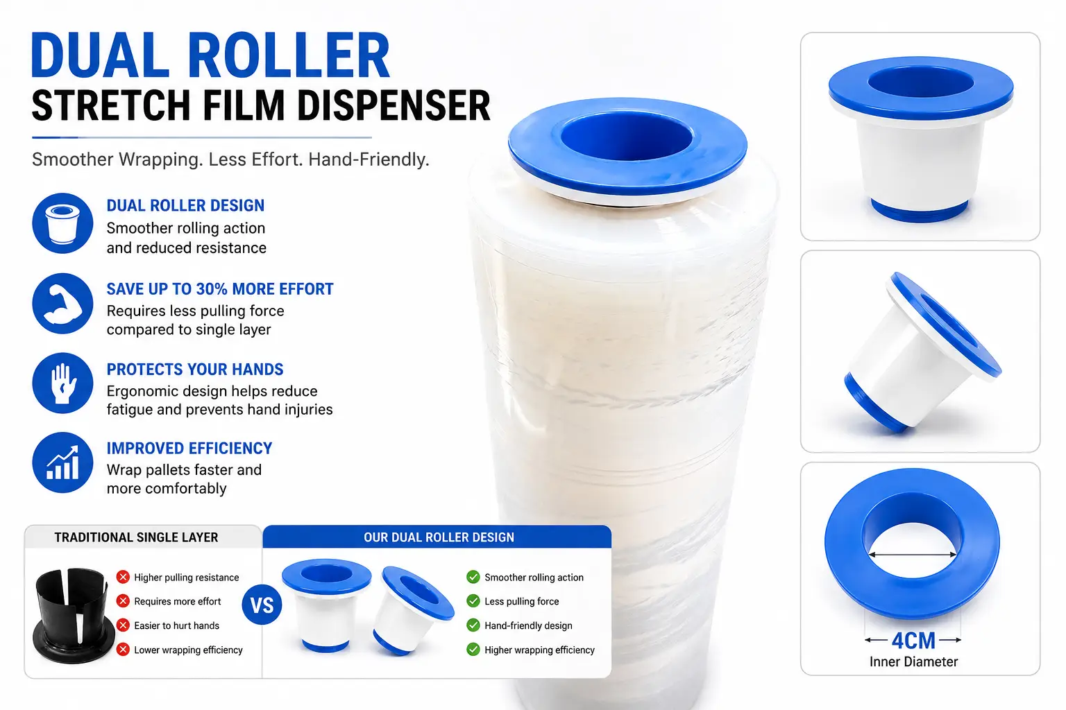 Dual Roller Stretch Film Dispenser - Image 2